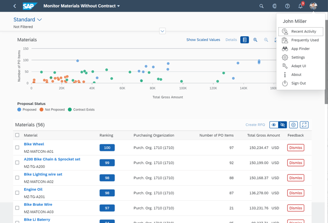 Fiori-3-shell-bar-over-Fiori-app-Monitor-Materials-wo-Contract-with-open-User-Action-Menu-S4H-Cloud-1908-web